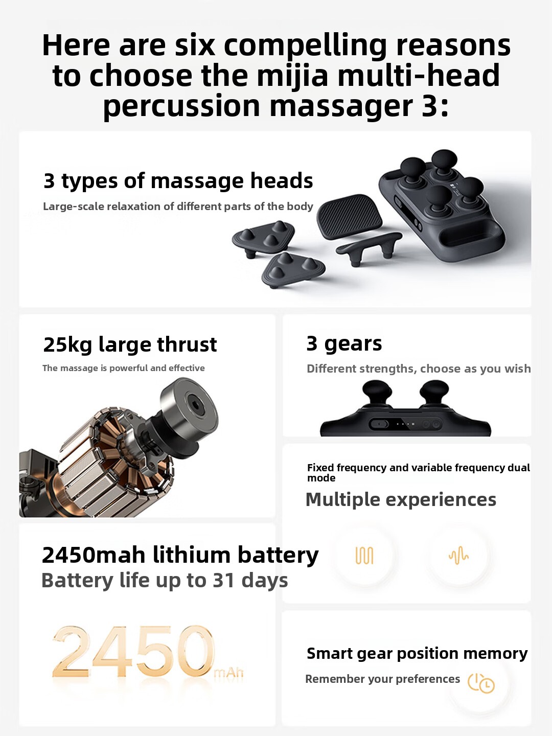 Mijia Multi‑Head Massage Gun 3 – Electric Massage Gun Deep Tissue recenzja i cena